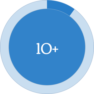 Pocket-Informant-10 Years-of-Innovation