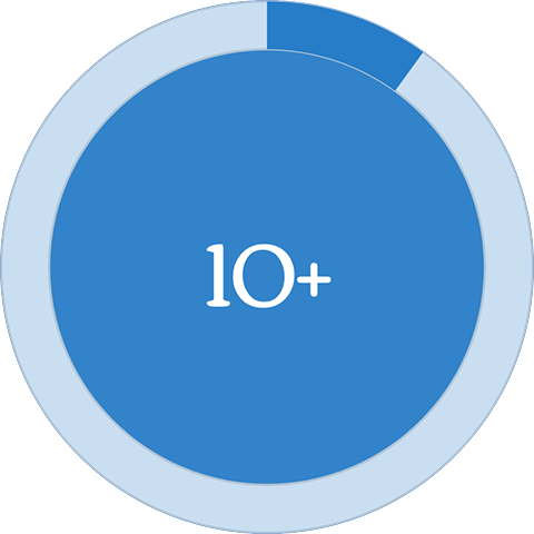 Pocket Informant Years of Innovation